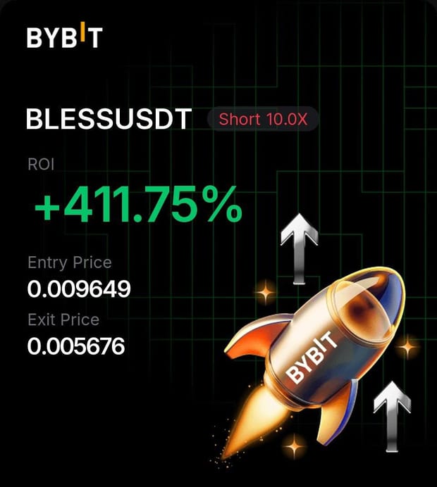 Закрытая сделка BLESSUSDT +411%