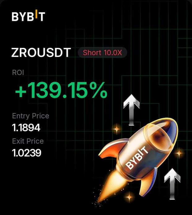 Закрытая сделка ZROUSDT +139%